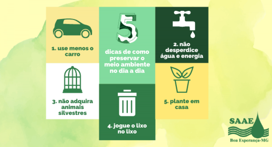 DICAS DE COMO PRESERVAR O MEIO AMBIENTE NO DIA A DIA